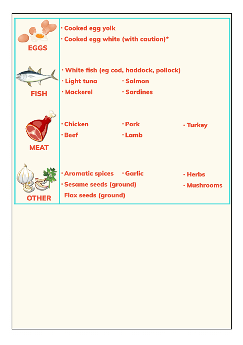 Baby Food Order Chart