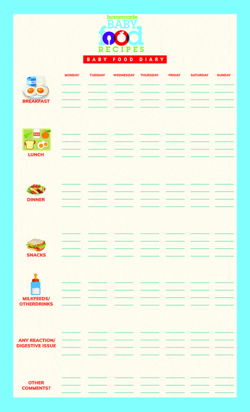 Introducing New Foods To Baby Chart