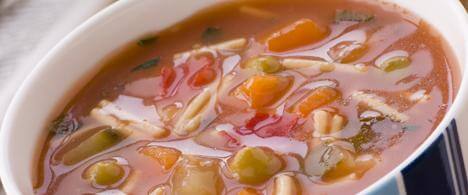 Minestrone Soup Recipe Minestrone Soup Recipe