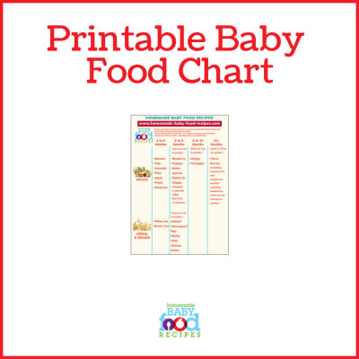 Introducing Solid Foods To Infants Chart